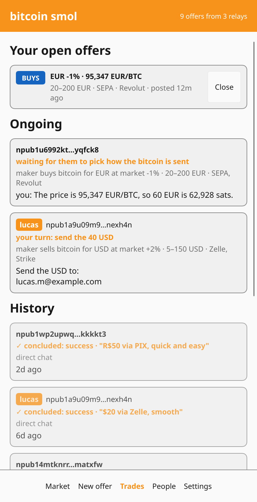 your open offers, ongoing trades and history